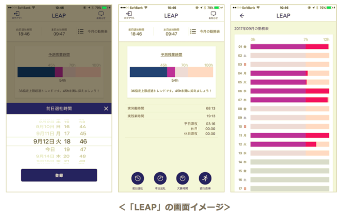 アイリッジ、スマートフォンアプリを活用した勤怠管理アプリ「LEAP」の提供を開始