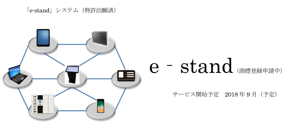 「働き方改革」のシステムにEC機能を併せ持つ共創プラットフォーム「e-stand」登場