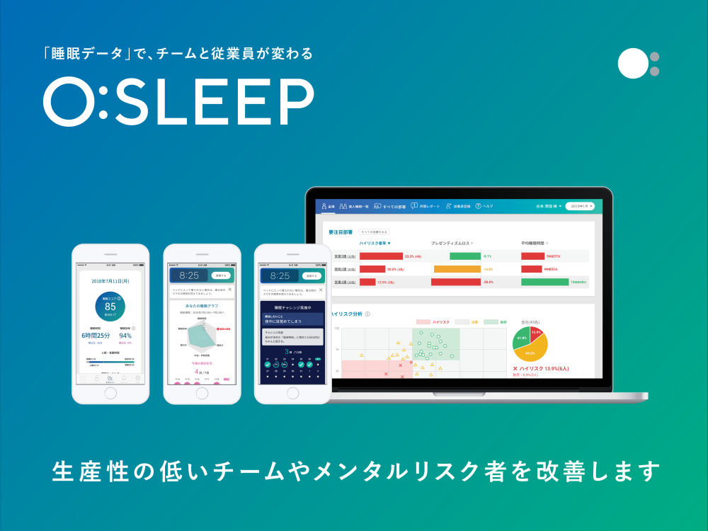 睡眠支援サービス「O：SLEEP」、休退職リスクを高精度に推定する機能を追加
