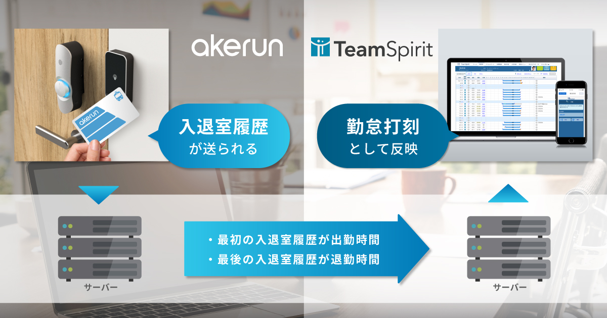 「Akerun入退室管理システム」と「TeamSpirit」、連携サービスを提供開始