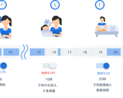 働いた成果を確実に記録。テレワーク支援「EnkinGT 8.0」、5月6日提供開始