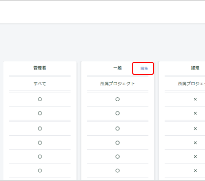 外部人材管理システム「エクスチーム」、管理権限のカスタマイズ機能を実装