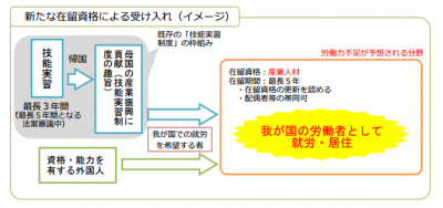 愛知県、政府に「外国人雇用特区」を提案
