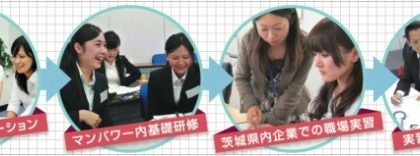 マンパワーグループ、「平成29年度戦略分野雇用創造促進事業」を茨城県より受託
