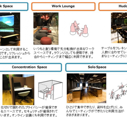 日立、働き方改革を推進する新しいサテライトオフィス「@Terrace」を開設