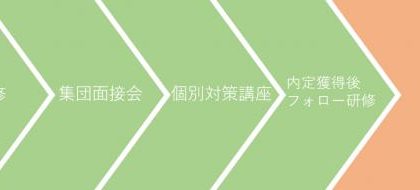 ジェイック、転職検討中の在職者が対象の「超短期集中型 内定獲得プログラム」開始