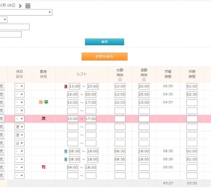 ジョブカン勤怠管理、「魚金」でバイト従業員の月間平均残業時間を80%削減