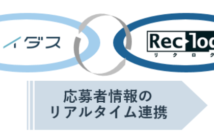 中途採用支援システム「リクログ」、転職求人サービス「ミイダス」と連携