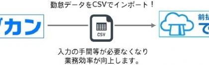 新型福利厚生「前払いできるくん」、勤怠管理システム「ジョブカン」と連携