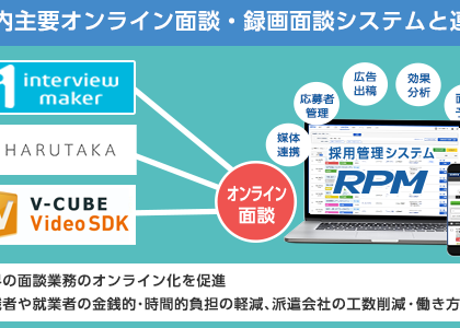 「採用管理システム RPM」、オンライン面談・録画面談システムとの連携を開始