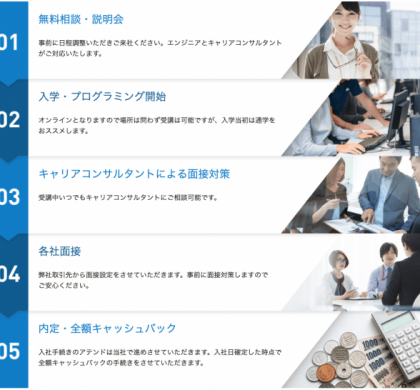アイスタンダード、就職支援付きプログラミングスクール「アイスタキャンプ」開講