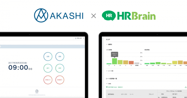 従業員情報を同期。人事評価「HRBrain」、勤怠管理「AKASHI」と連携開始