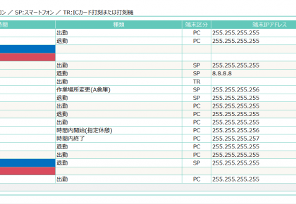 クラウド型勤怠管理システム「CC-BizMate」、4月に全面リニューアル