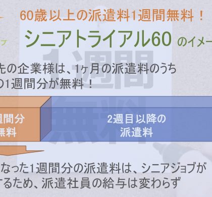 シニアジョブ、シニア採用のお試し雇用プラン「シニアトライアル60」提供開始
