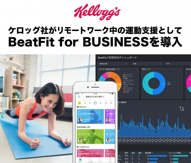 在宅勤務の運動不足を解決。「BeatFit for BUSINESS」、日本ケロッグが導入