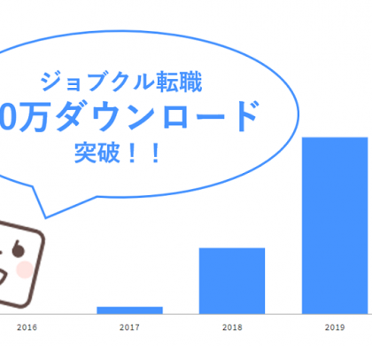 AI転職エージェント「ジョブクル転職」、ダウンロード数が50万件を突破