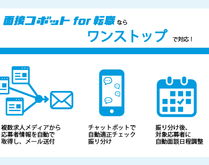 チャットボットでスクリーニング。ディップ「面接コボットfor転職」を提供開始