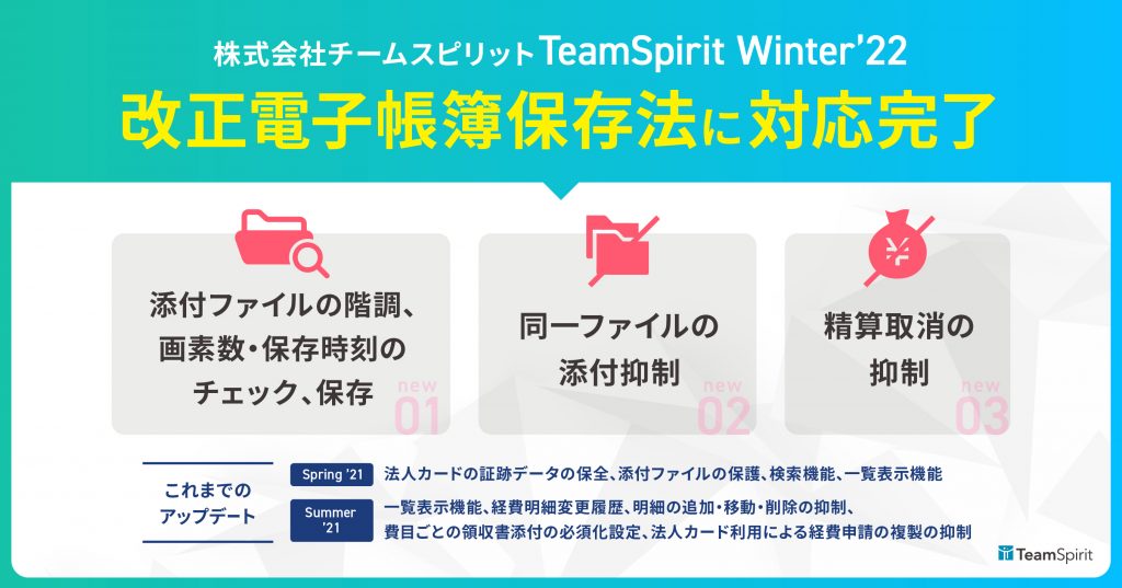 チームスピリット、改正電帳法に対応した「TeamSpirit Winter’22」リリース
