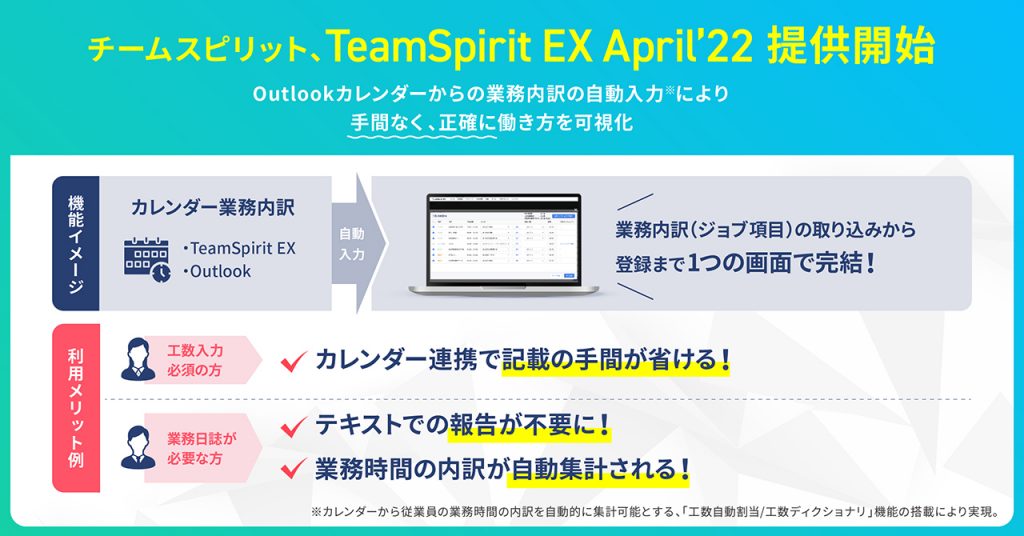 カレンダーから自動入力、「TeamSpirit EX」のバージョンアップ