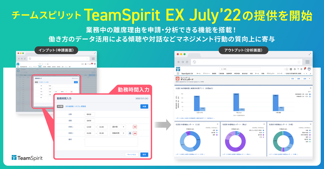 勤怠管理と経費精算を改善「TeamSpirit EX July’22」リリース